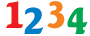 Numerology, Name Number, Lucky Number, Know your Number